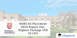 MSRUAS Placement 2024 Report Out; Highest Package INR 52 LPA
